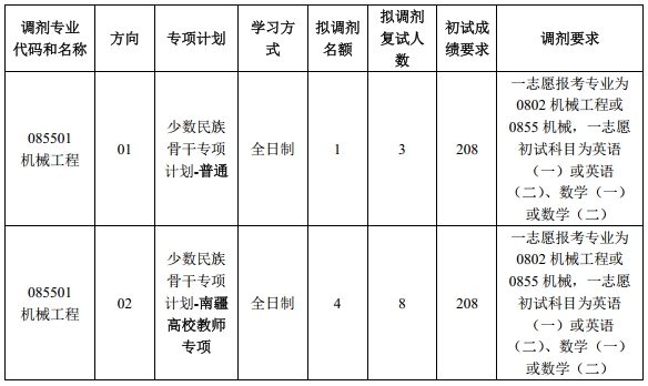 微信截图_20250404214507.png